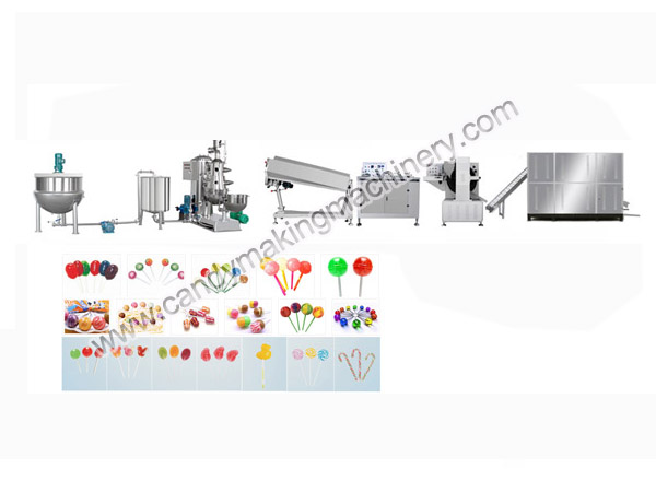 Die-forming-lollipop-making-equipment.jpg Die-forming-lollipop-making-equipment.jpg