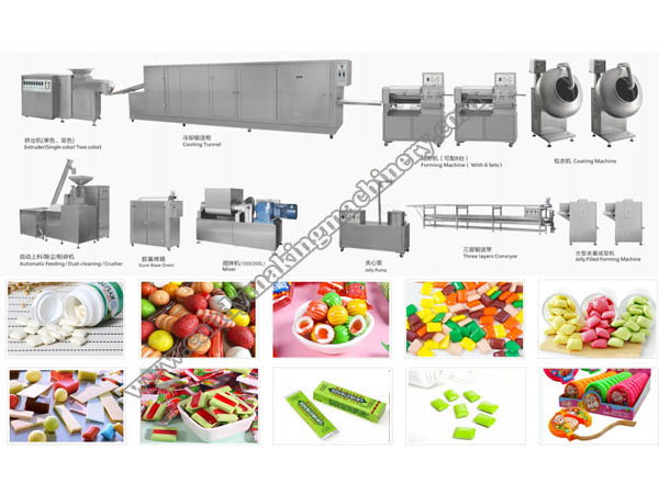 chewing-gum-candy-making-machine.jpg chewing-gum-candy-making-machine.jpg